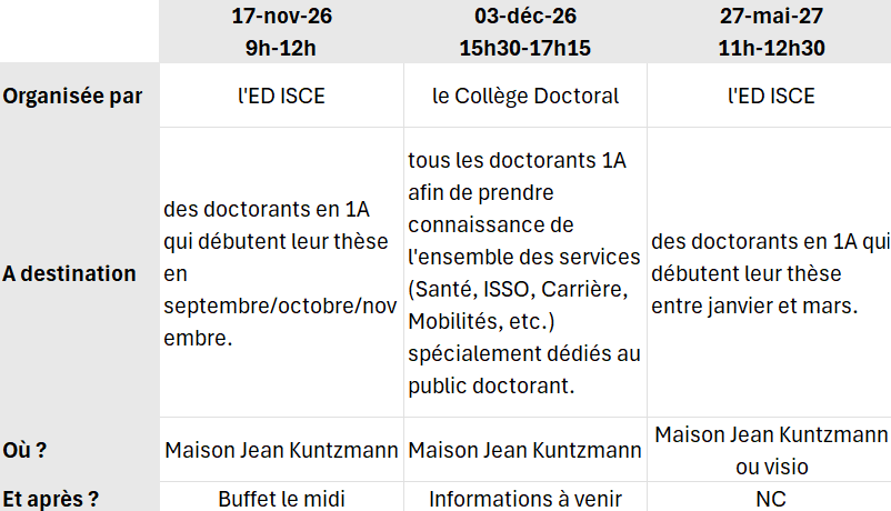 Journée d'Accueil des primo-entrants