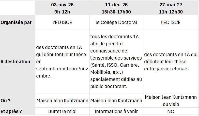Journée d'accueil 1A